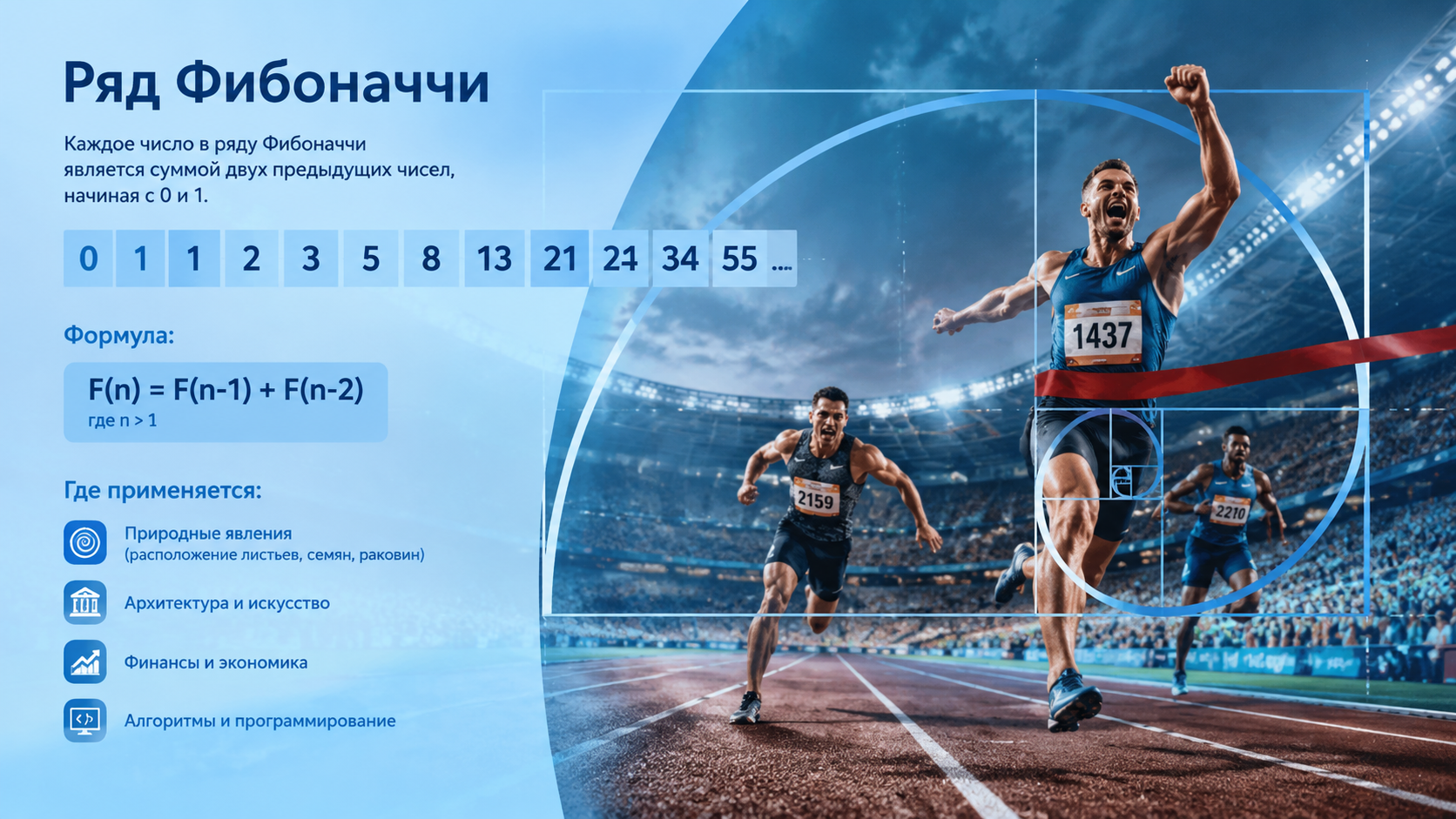 Ряд Фибоначчи - математическая система ставок на спорт.