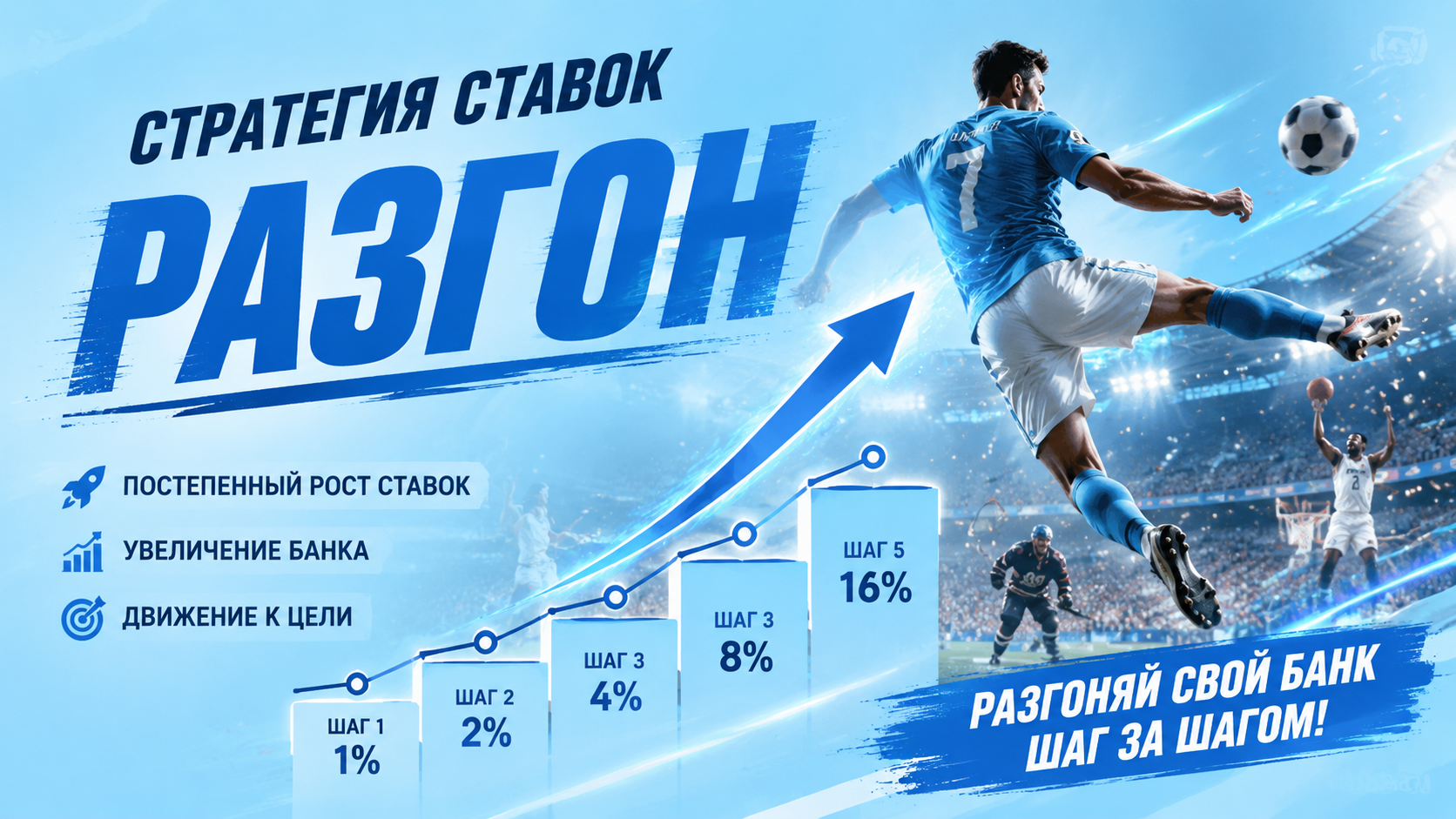 Стратегия ставок на спорт 