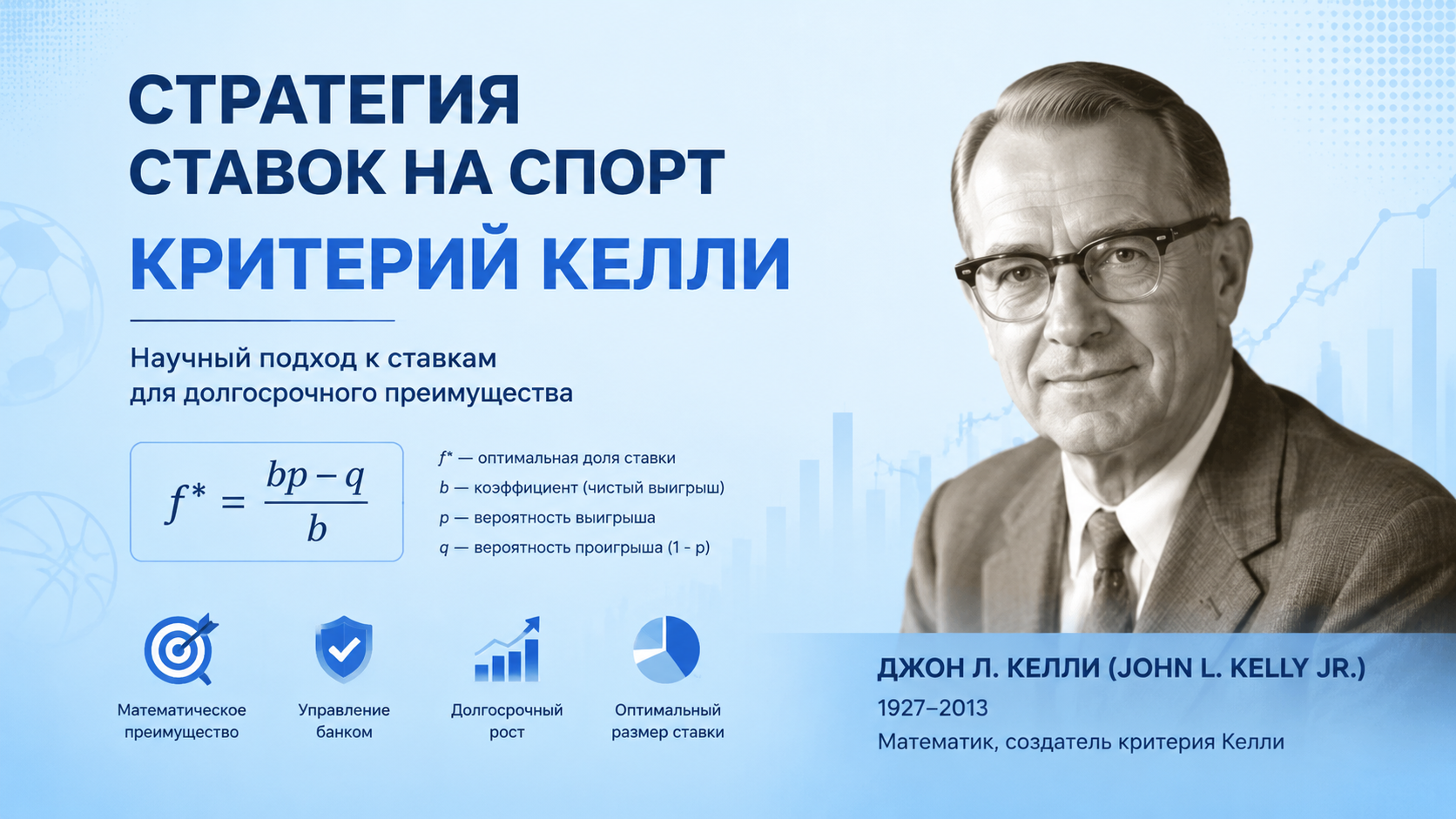   Критерий Келли - как применять в ставках на спорт